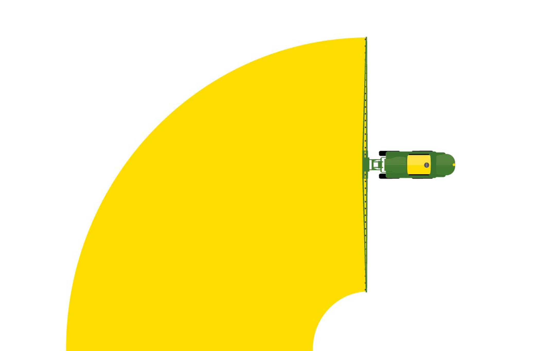Illustration, der forklarer drejehastighedskompensation