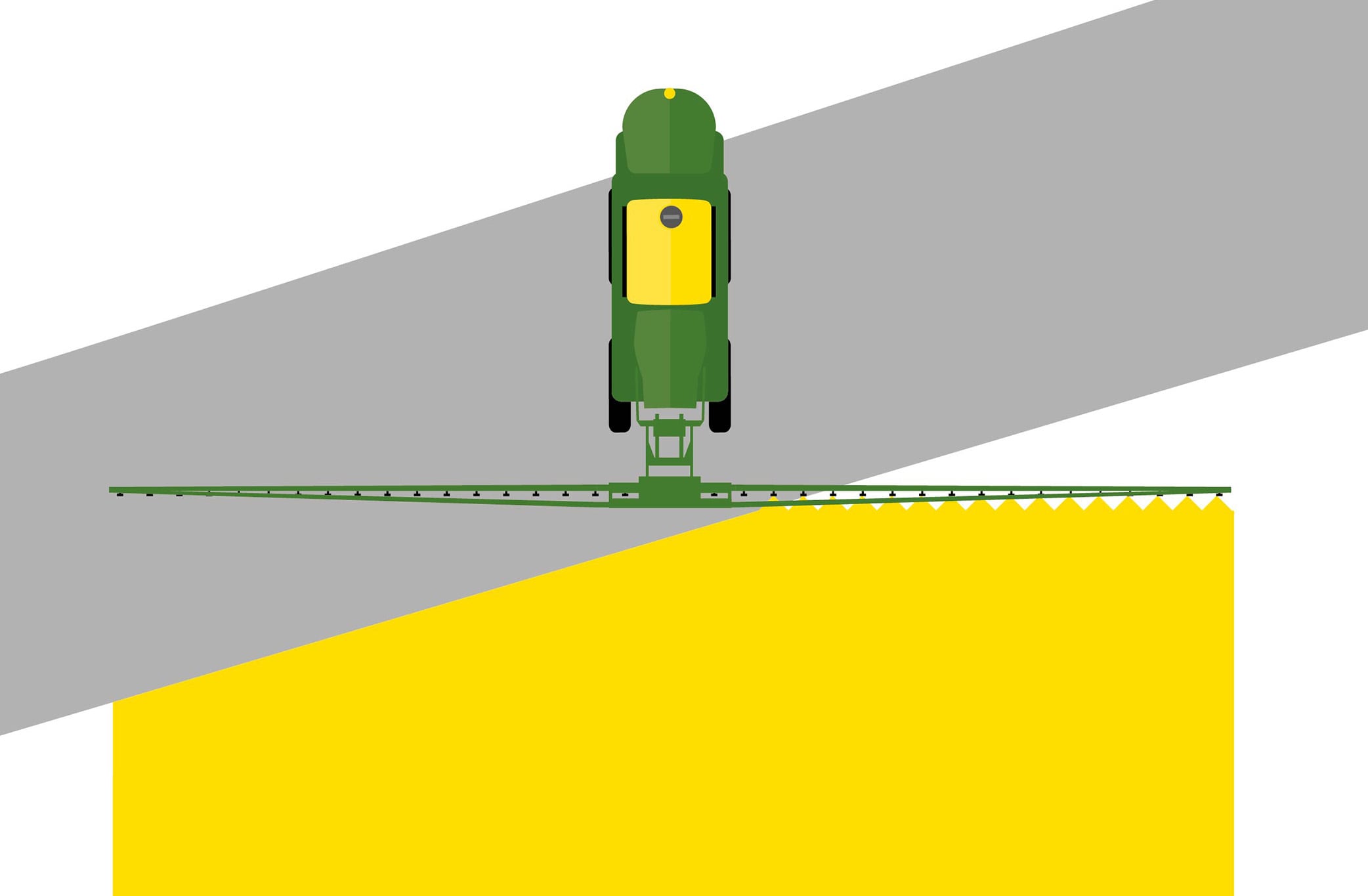 Illustration, der forklarer individuel dysestyring