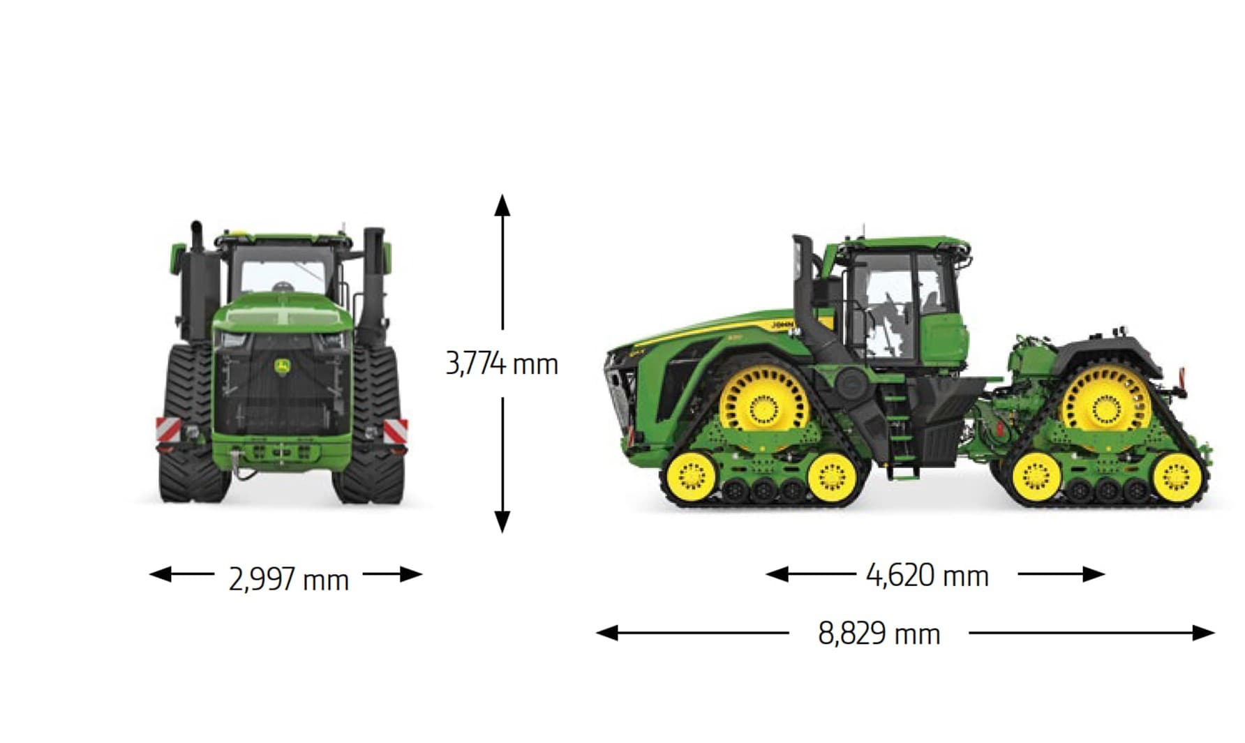 De afmetingen van de drie volledig nieuwe 9RX-modellen