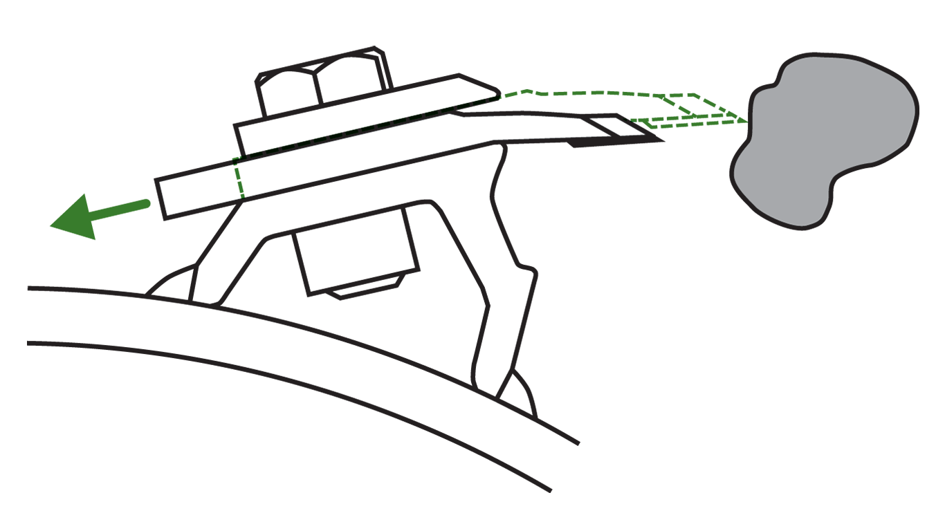 Ekstra beskyttelse mod sten