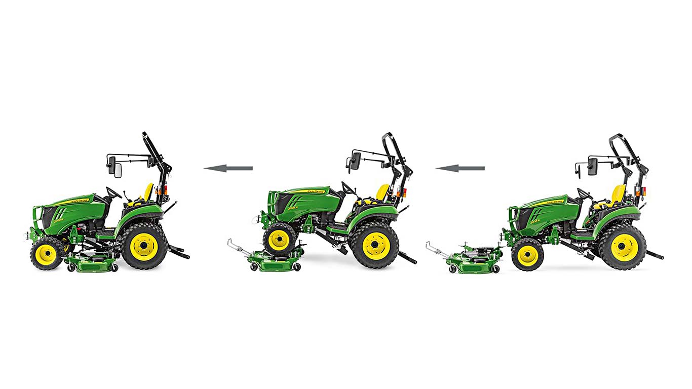 John Deere AutoConnect mowing decks