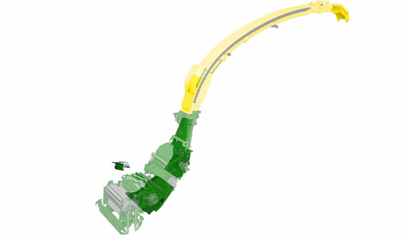 Dura Line™: Ultimativ holdbarhed